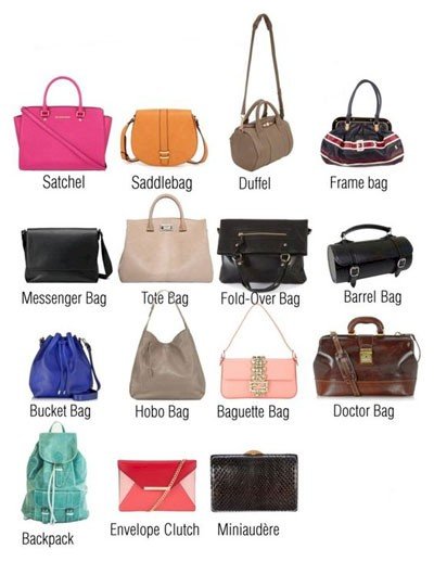 Jenis - Jenis Tas Wanita